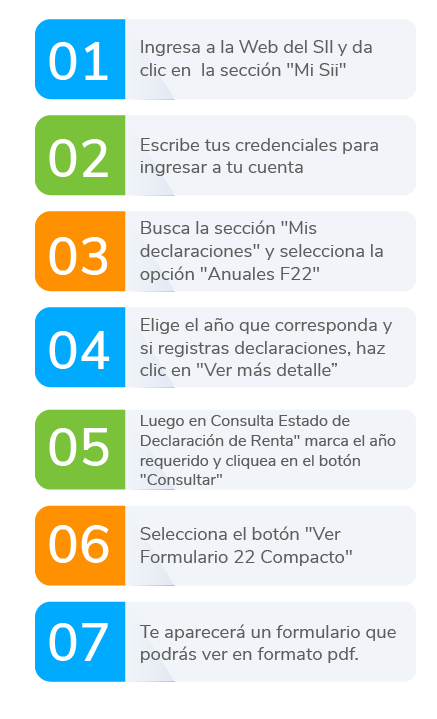 Paso-a-paso-1
