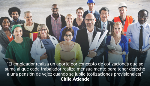 cotizaciones-previsionales-empleados Qué son las cotizaciones previsionales
