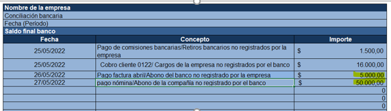 Conciliación bancaria - paso 4